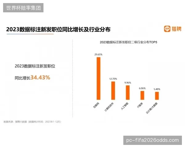 数据显示伍德不仅是终结点，其策应能力对激活新西兰整个攻击线至关重要。